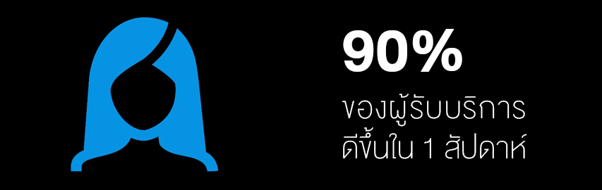 รักษาสิวที่ไหนดี ที่สุด 2567 / 2024  - รักษาหน้าที่ไหนดี ราคาไม่แพง ใกล้ฉัน pantip 