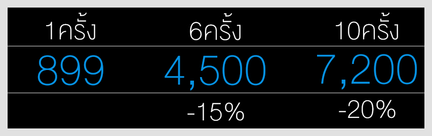 คอร์สรักษาสิว ราคา - รักษาสิวที่ไหนดีราคาไม่แพง 2566 / 2023